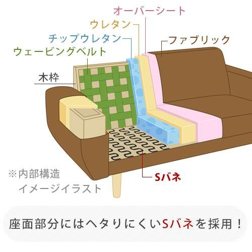 2人掛けソファー 2人がけソファ ソファー ソファ 160 クッション セット 足つきソファー おしゃれ ワンルーム Sof 家具と雑貨のラックス 通販 Yahoo ショッピング