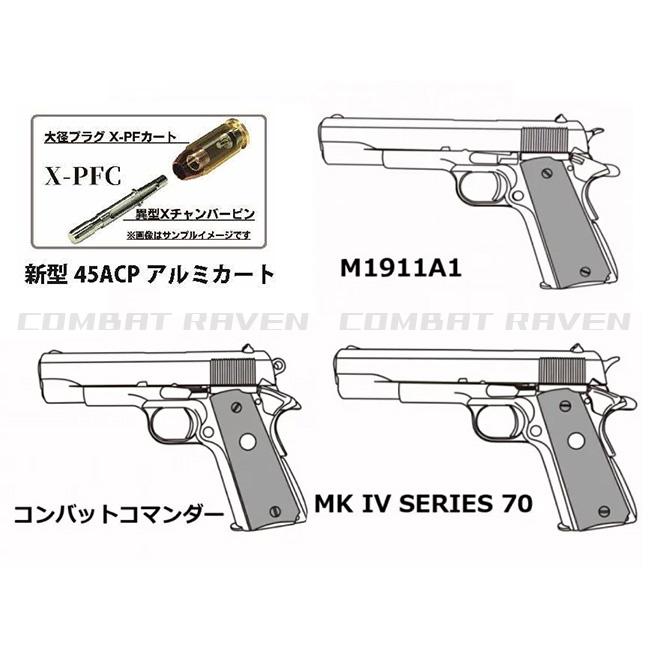 マルシン工業 【マルシン】18才以上用発火式モデルガン コルト M1911A1
