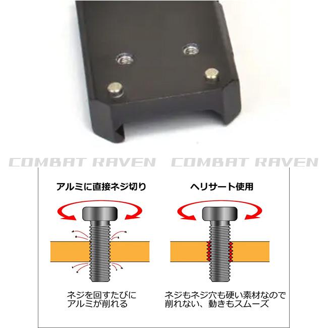 NOVEL ARMS SURE HIT MRS2 3M.O.A. ドットサイト NOVEL ARMS】ドットサイト SURE HIT MRS2 3M.O.A./等倍（1倍）/カバー
