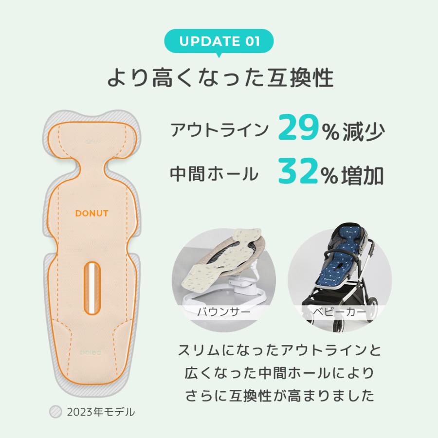 Poled エアラブ4 ドーナッツ【公式】 送風機付き クール シート Poled エアラブ4 ドーナッツ【公式】 送風機付き クール シート