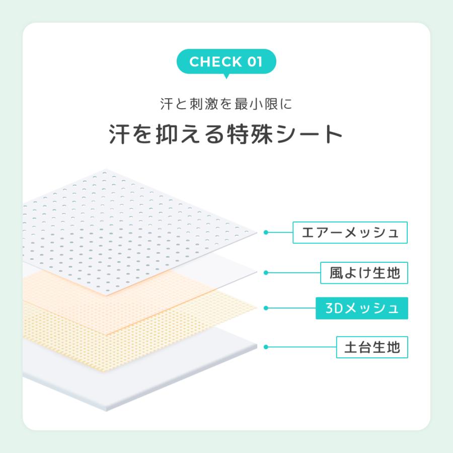 Poled エアラブ4 ドーナッツ【公式】 送風機付き クール シート Poled エアラブ4 ドーナッツ【公式】 送風機付き クール シート
