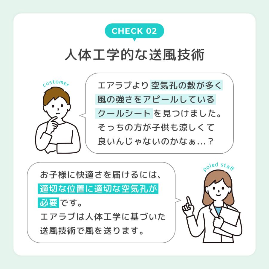 Poled エアラブ4 ドーナッツ【公式】 送風機付き クール シート Poled エアラブ4 ドーナッツ【公式】 送風機付き クール シート
