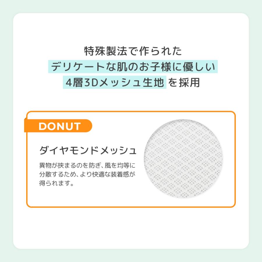 Poled エアラブ4 ドーナッツ【公式】 送風機付き クール シート Poled エアラブ4 ドーナッツ【公式】 送風機付き クール シート