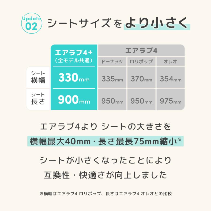 Poled 【在庫限り20％OFF】Poled公式 エアラブ4プラス ドーナッツ