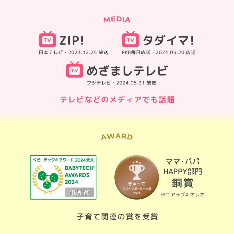 【在庫限り20％OFF】Poled公式 エアラブ4プラス ドーナッツ(airluv4+ donut) 送風機付きクールシート ベビーカーシート チャイルドシートの画像