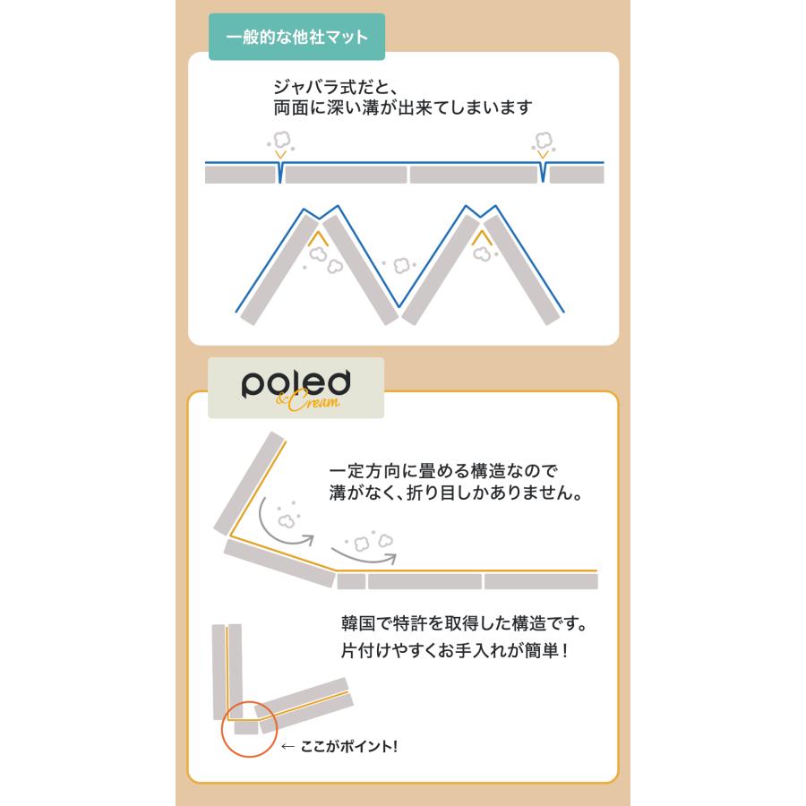 在庫限り セール プレイマット 【公式】 POLED＆CREAM スタンダード 折りたたみ 140×210 サイズ 大判 無地 防音 防水 厚手｜gadget-mart｜12