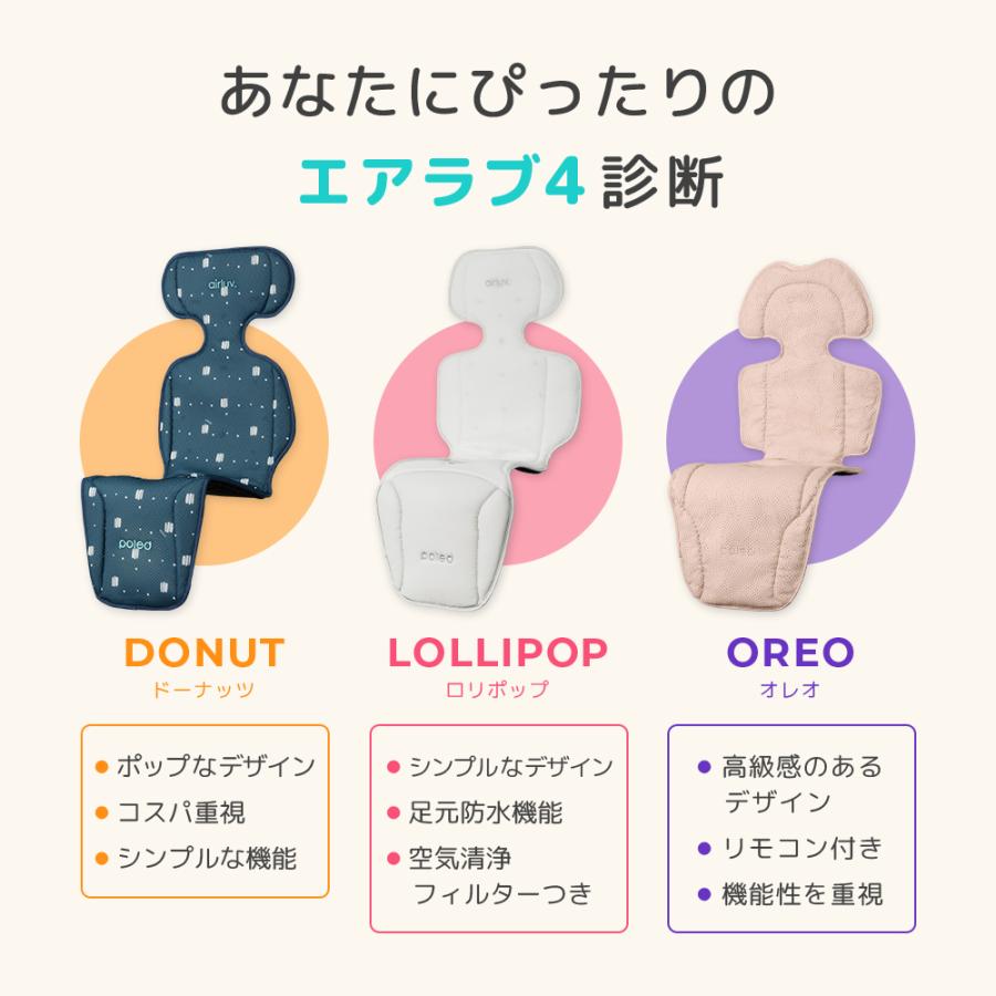 Poled エアラブ4 ロリポップ【公式】 送風機付き クール シート Poled エアラブ4 ロリポップ【公式】 送風機付き クール シート
