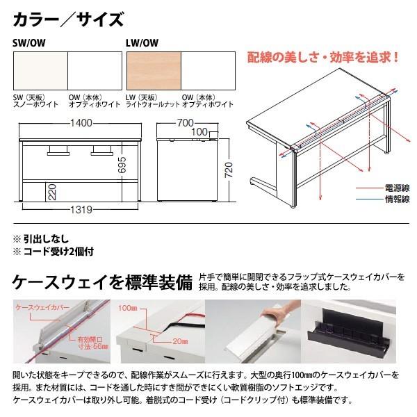 事務机 オフィスデスク 組立付き 完成品 平机 パネル脚 引き出し無タイプ DUK-147P W140×D70×H72cm 会社 事務所 オフィス 工場 施設の画像