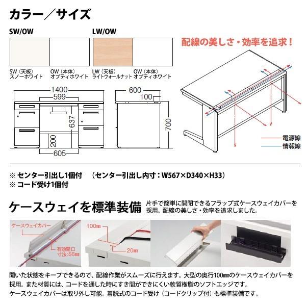 事務机 オフィスデスク 組立付き 完成品 両袖机 A4-3段＋B4-3段タイプ DUK7-146-A3-B3 W140×D60×H70cm 会社 事務所 オフィス 工場 施設の画像