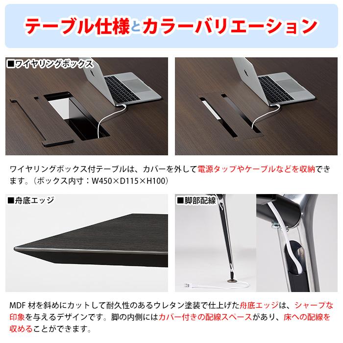 会議用テーブル E-ARD-4812KW 幅4800x奥行1200x高さ720mm 角型 配線ボックス付 会議テーブル ミーティングテーブル 会議室 長机 オフィステーブル_5