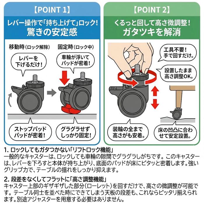 会議用テーブル E-ATB-0909KC 幅900x奥行900x高さ720mm 角型 オフィステーブル ミーティングテーブル キャスタータイプ 会議室 長机 長テーブル_12
