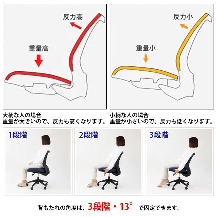 オフィスチェア 事務椅子 FST-88 幅546x奥行555x高さ840〜920mm オフィスチェア 事務椅子 FST-88 幅546x奥行555x高さ840〜920mm