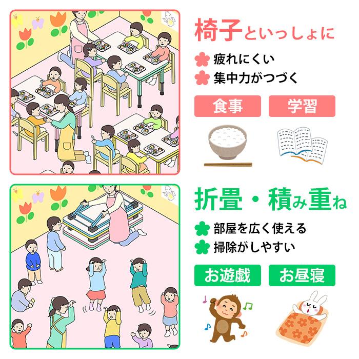 藤沢工業 保育園 テーブル 幼稚園 机 GTO-1260H 幅1200x奥行600x高さ