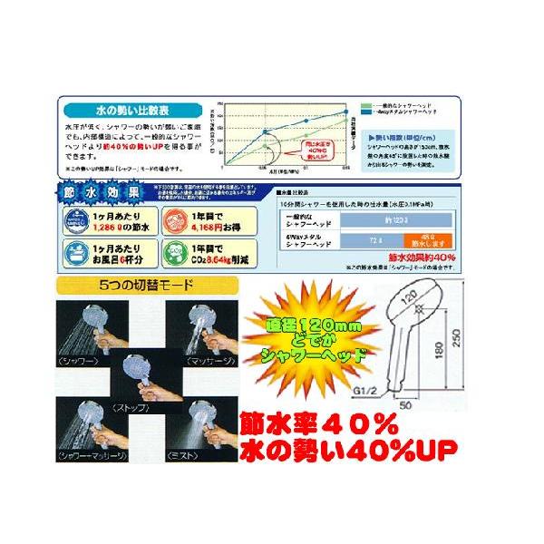 5WAYデカヘッドメタルシャワー 節水シャワーヘッド SH208-5T 送料無料