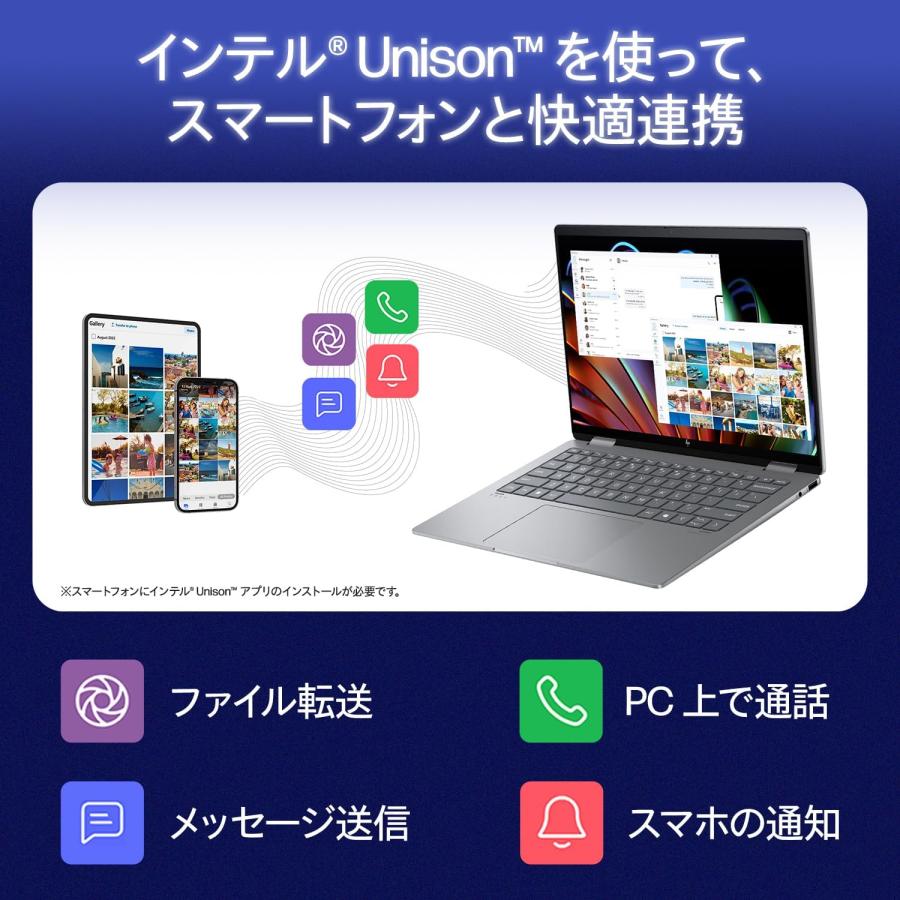 ENVY x360 HP Envy 14-fc Core Ultra 5/メモリ16GB/SSD512GB/14型WUXGA