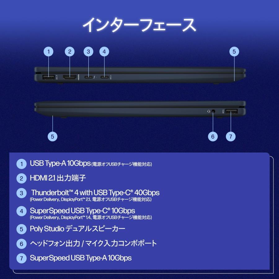 ENVY x360 HP Envy 14-fc Core Ultra 5/メモリ16GB/SSD512GB/14型WUXGA 