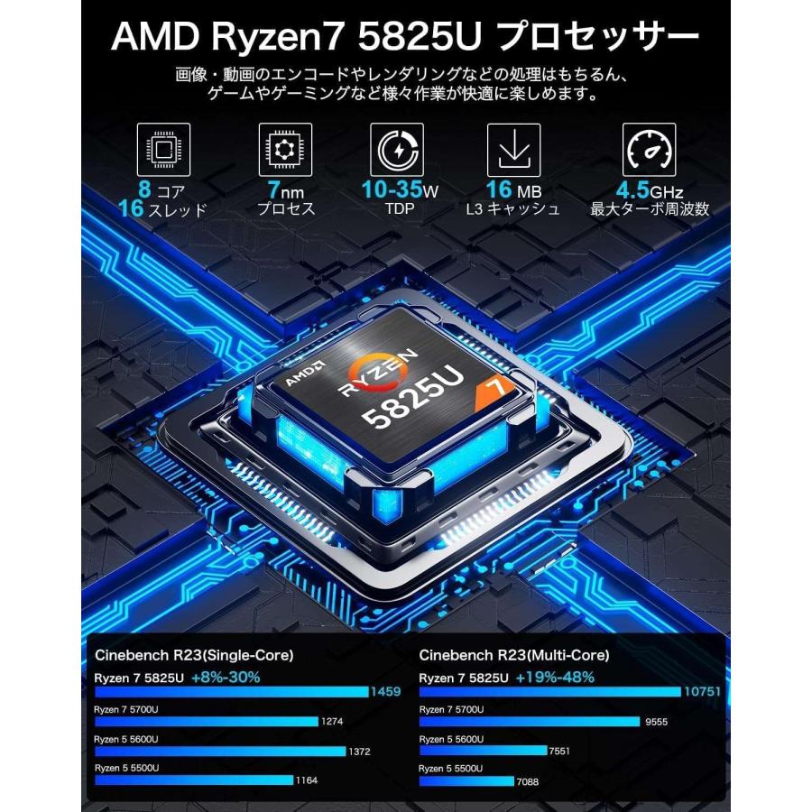 gmktec nucbox m5plus 新品未開封 8C/16T Amazon.co.jp: GMKtec ミニPC AMD Ryzen 7 5825U (8C/16T Max