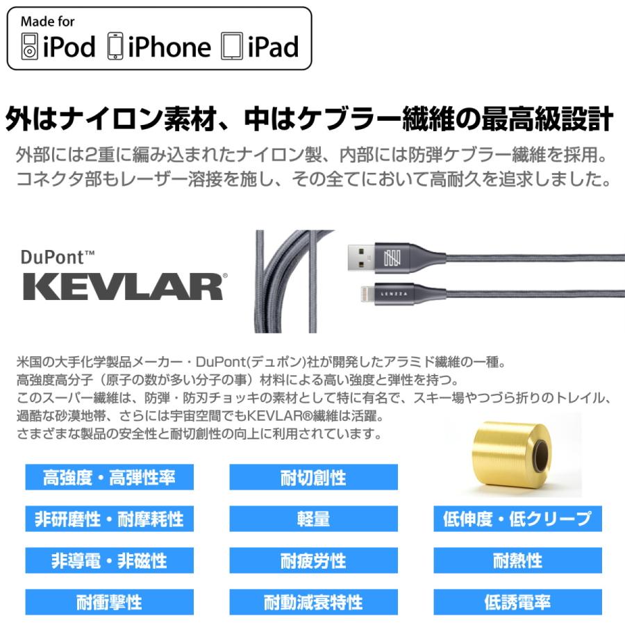 iPhone ケーブル Apple MFi認証 USB ライトニングケーブル 超高耐久 1.2m Lightning 充電ケーブル ライトニング 急速充電 iphoneケーブル｜gadgetgeeks｜08
