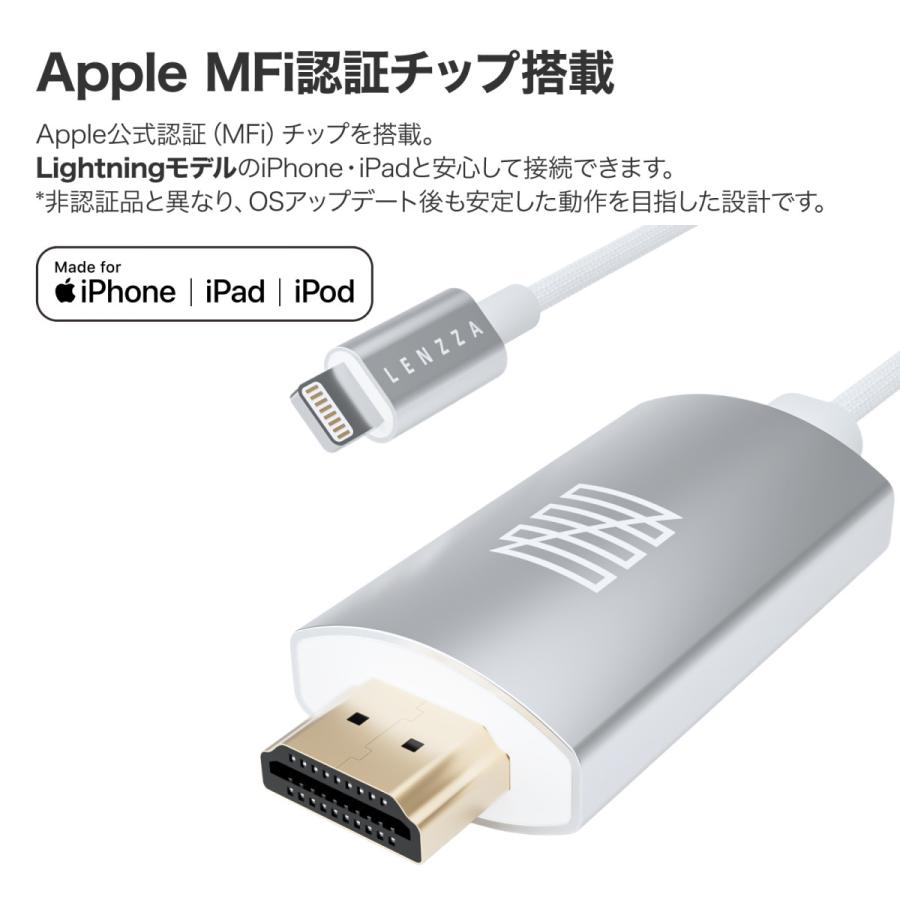 LENZZA（レンツァ） Apple MFi認証 Lightning - HDMI ミラーリング