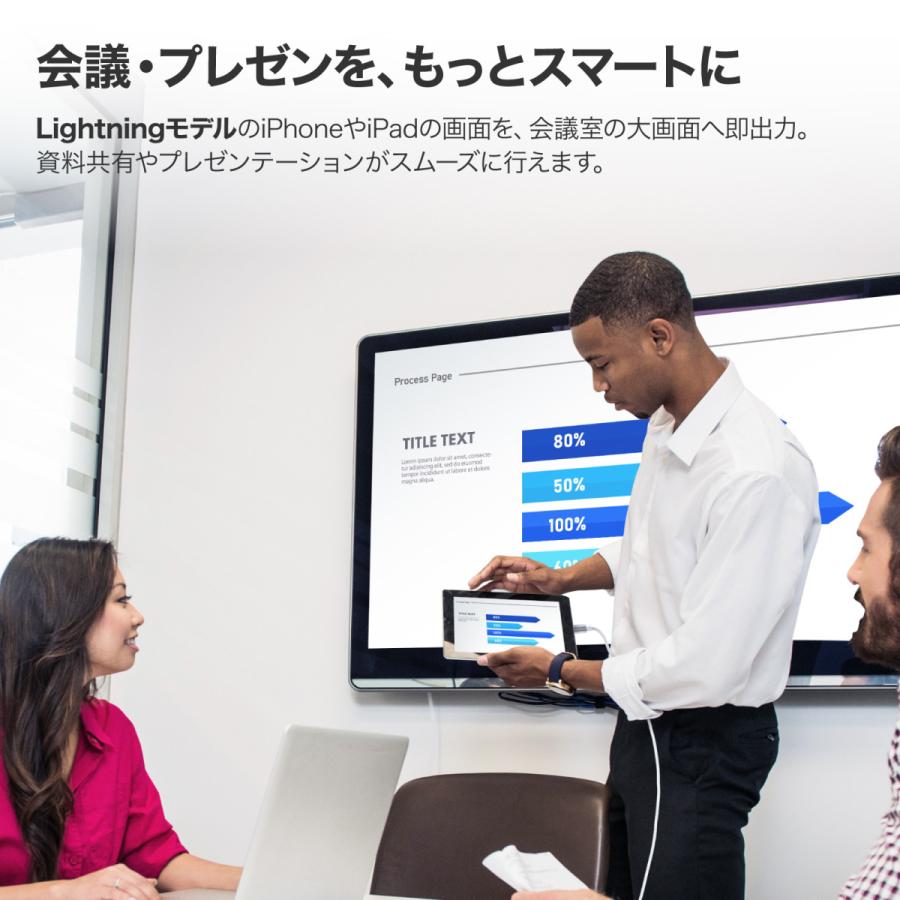 ライトニング デジタル AVアダプター Lightning PC パソコン 会議 Lightning - Digital AVアダプタ - Apple（日本）