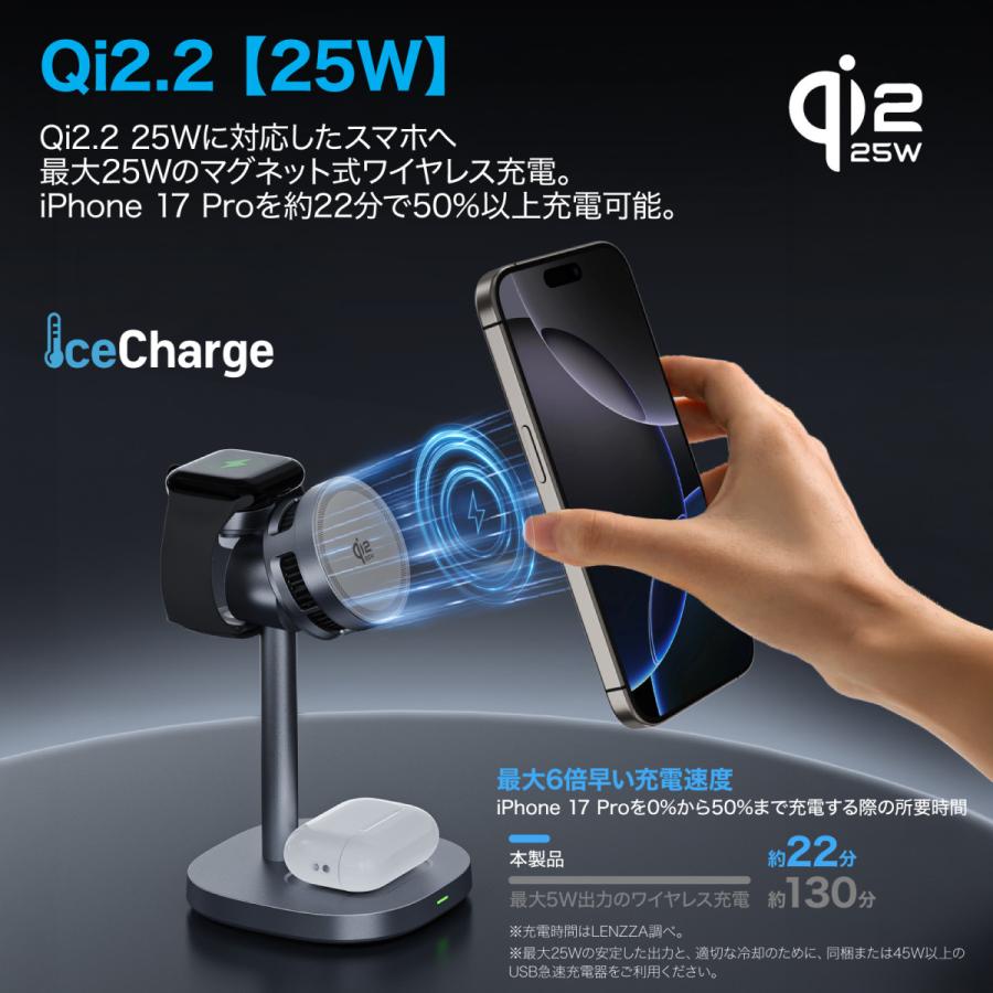LENZZA（レンツァ） ワイヤレス充電ステーション 冷却機能付 MagSafe