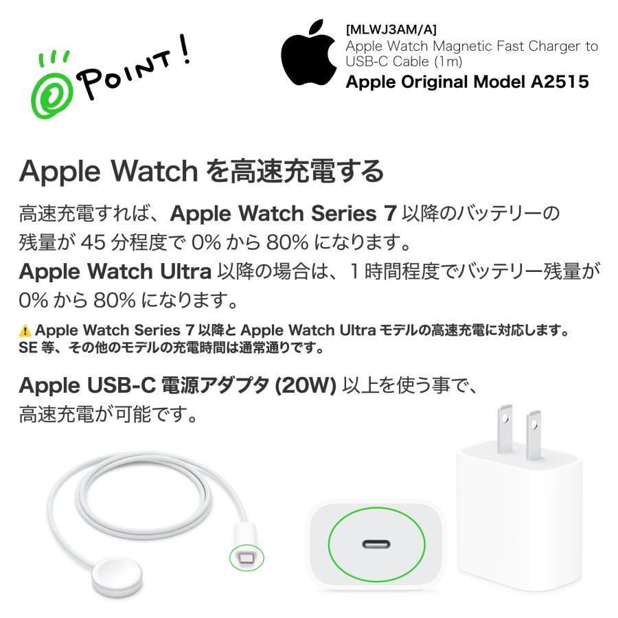 Apple アップル 純正 Watch磁気高速充電 USB-Cケーブル 1m