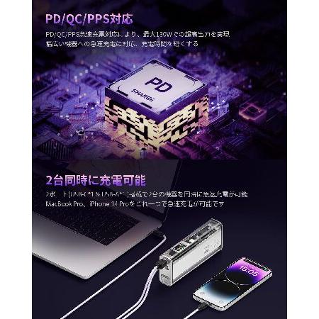 SHARGE Storm2 Slim Power Bank (20000mAh / 大容量モバイルバッテリー) 【PD QC PPS 対応/PSE技術基準適合/USB-C入力対応/130W出力】急速充電 コンパクト 残量 