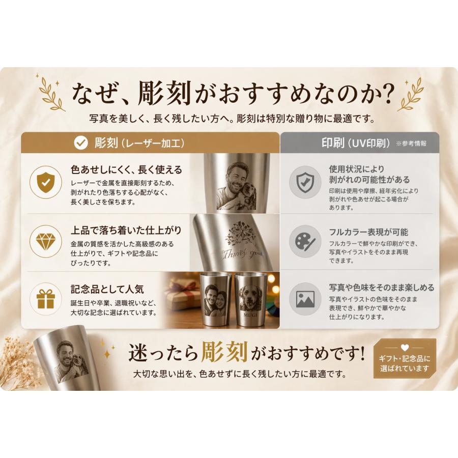二個セット 新品未使用 ネイバーフッド サーモス 缶 ホルダー タンブラー2 サーモスのタンブラーにもなる二刀流「缶ホルダー」で夏キャンプの質が