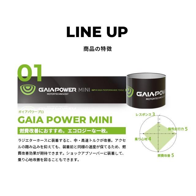 車のトルクアップ 燃費向上グッズ ガイアパワー ミニ Gaiapower Mini Yoitabiストア 通販 Yahoo ショッピング