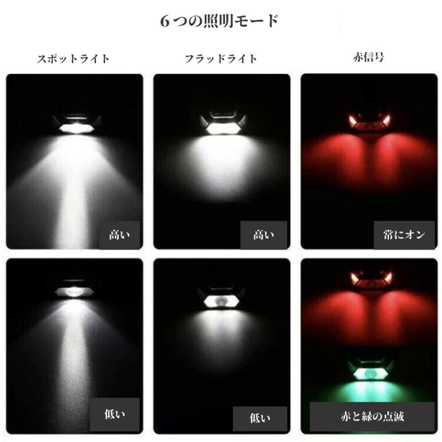 エテコマーシャルヘッドライト Amazon | キャ ットアイ(CA T EYE) 自転車用LEDライト ヘッド