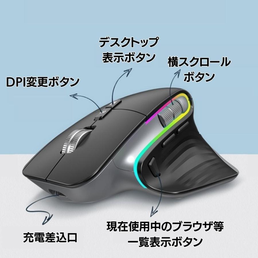 マウス Bluetooth ワイヤレスマウス 無線 ゲーミングマウス ワイヤレス 充電 エルゴノミクス 静音 4000DPI デュアルモード RGB｜gaias｜11