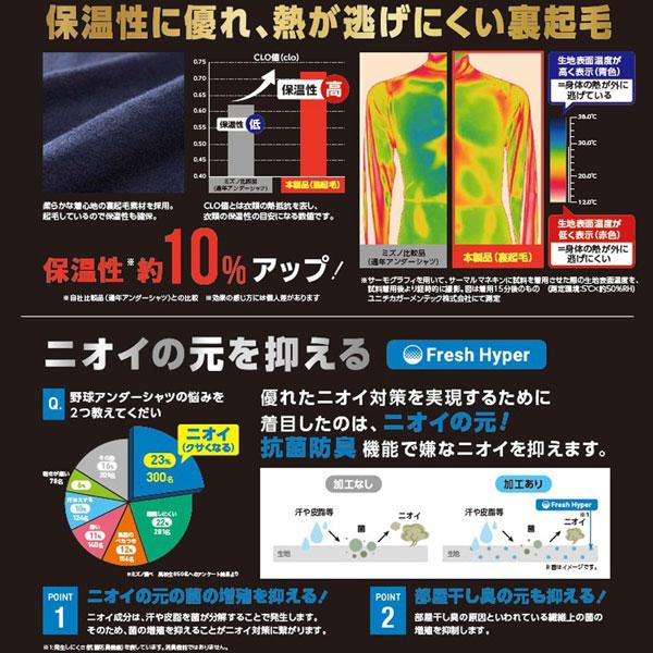 ◆◆送料無料 メール便発送 ＜ミズノ＞ MIZUNO ジュニア 裏起毛ハイネック長袖アンダーシャツ 野球 12JA2P54｜gainabazar｜09