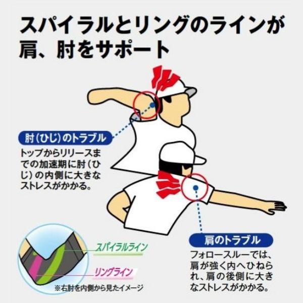 送料無料 メール便発送 即納可☆【MIZUNO】ミズノ 野球専用ベースボールサポーター(右肘用)野球 肘 肩 サポーター 12JY5X0209 :12jy5x0209-16skn:ガイナバザール - 通販 - Yahoo!ショッピング 送料無料 メール便発送 即納可☆【MIZUNO】ミズノ 野球専用ベースボールサポーター(右肘用)野球 肘 肩 サポーター 12JY5X0209 :12jy5x0209-16skn:ガイナバザール - 通販 - Yahoo!ショッピング