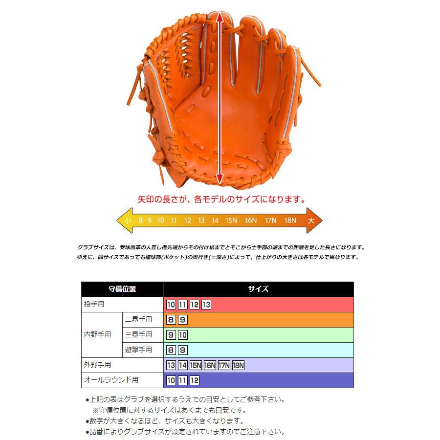 MIZUNO（ミズノ） 即納可☆ 【MIZUNO】ミズノ 硬式用 【グローバル