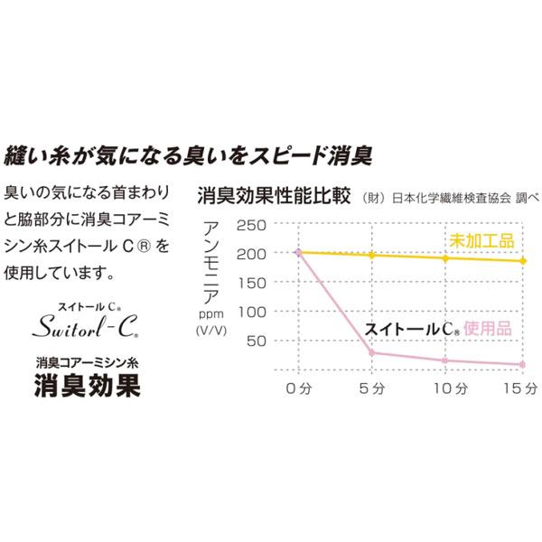 ◆◆送料無料 メール便発送 ＜おたふく手袋＞ メンズ BT冷感・消臭パワーストレッチ長袖クルーネックシャツ インナーウェア JW-623｜gainabazar｜08