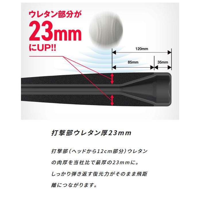 エスエスケイ(スポーツ用品) 即納可☆ 【SSK】エスエスケイ エスエスケイ(スポーツ用品) 即納可☆ 【SSK】エスエスケイ