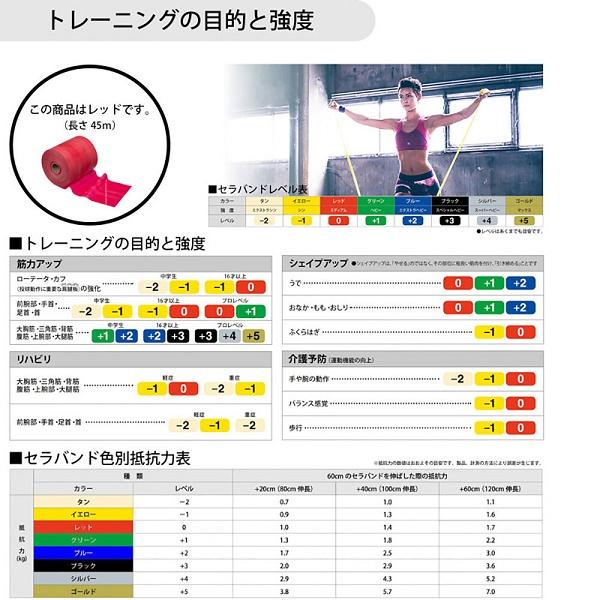 ◆◆ ＜ディーアンドエム＞ D＆M セラバンド/50ヤード(45m) TB250の画像
