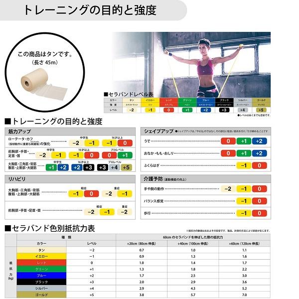 ◆◆ ＜ディーアンドエム＞ D＆M セラバンド/50ヤード(45m) TB550の画像