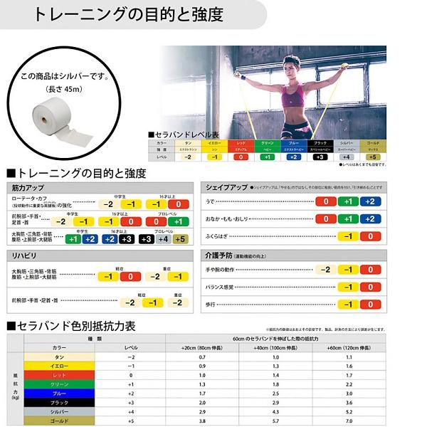 ◆◆ ＜ディーアンドエム＞ D＆M セラバンド/50ヤード(45m) TB650の画像
