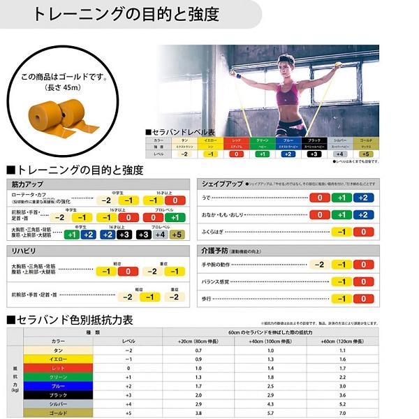 ◆◆ ＜ディーアンドエム＞ D＆M セラバンド/50ヤード(45m) TB750の画像