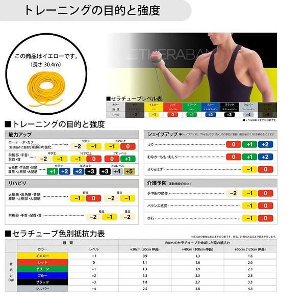 ◆◆ ＜ディーアンドエム＞ D＆M セラチューブ/100フィート(30.4m) TT11の画像