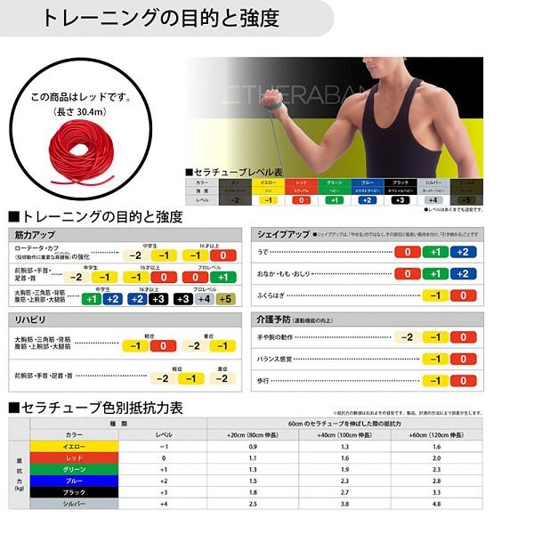 ◆◆ ＜ディーアンドエム＞ D＆M セラチューブ/100フィート(30.4m) TT12の画像
