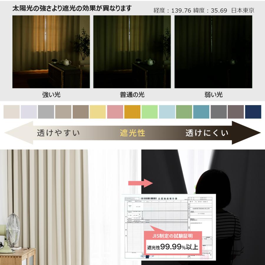 カーテン 遮光 遮光カーテン 1級遮光カーテン 2枚組 タッセル 北欧