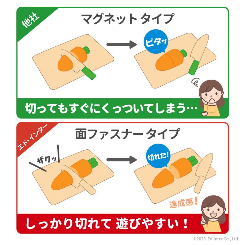 ままごと 木製 ままごとセット 食材いっぱい！ままごとフライパンセット 名入れ無料I エドインター 名入れ無料 おままごと 誕生日 木のおもちゃ キッチン 1歳 | エド・インター | 11