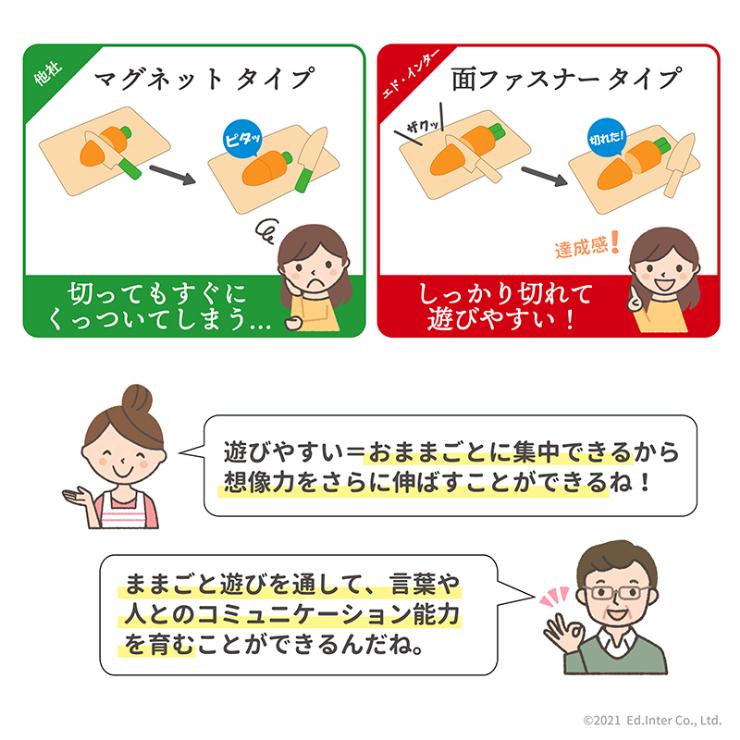 【レビュー特典あり】 ままごと ケーキ 木製 ごっこ遊び 夢のフルーツタルト 名入れ無料I エドインター 名入れ無料 誕生日 プレゼント 木のおもちゃ 知育玩具の画像