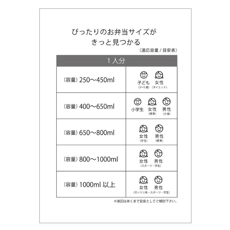 新商品 mojojojo シールボックス５００ｍｌ (２個入り) 容器 ランチ お弁当 グッズ キッチン Todd friands かわいい くま ねこ あひる いぬ 雑貨 738081 |  | 07