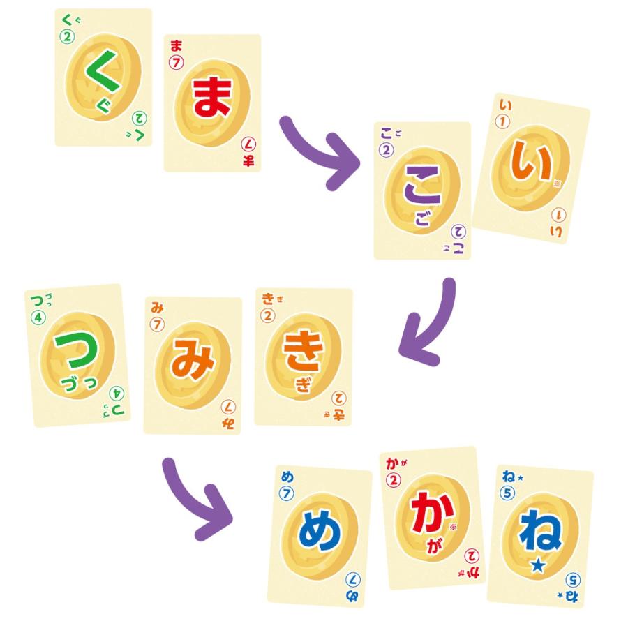 学研ステイフル 学研 公式 ワード 大富豪 ミリオネア 6歳以上 83076