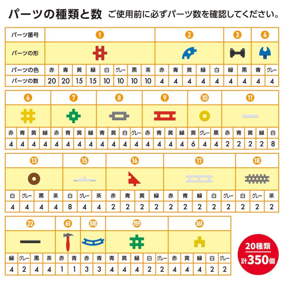 どうがくぬんセット 楽天市場】キューバイン ガバッとギガウサキャリーセット(1セット