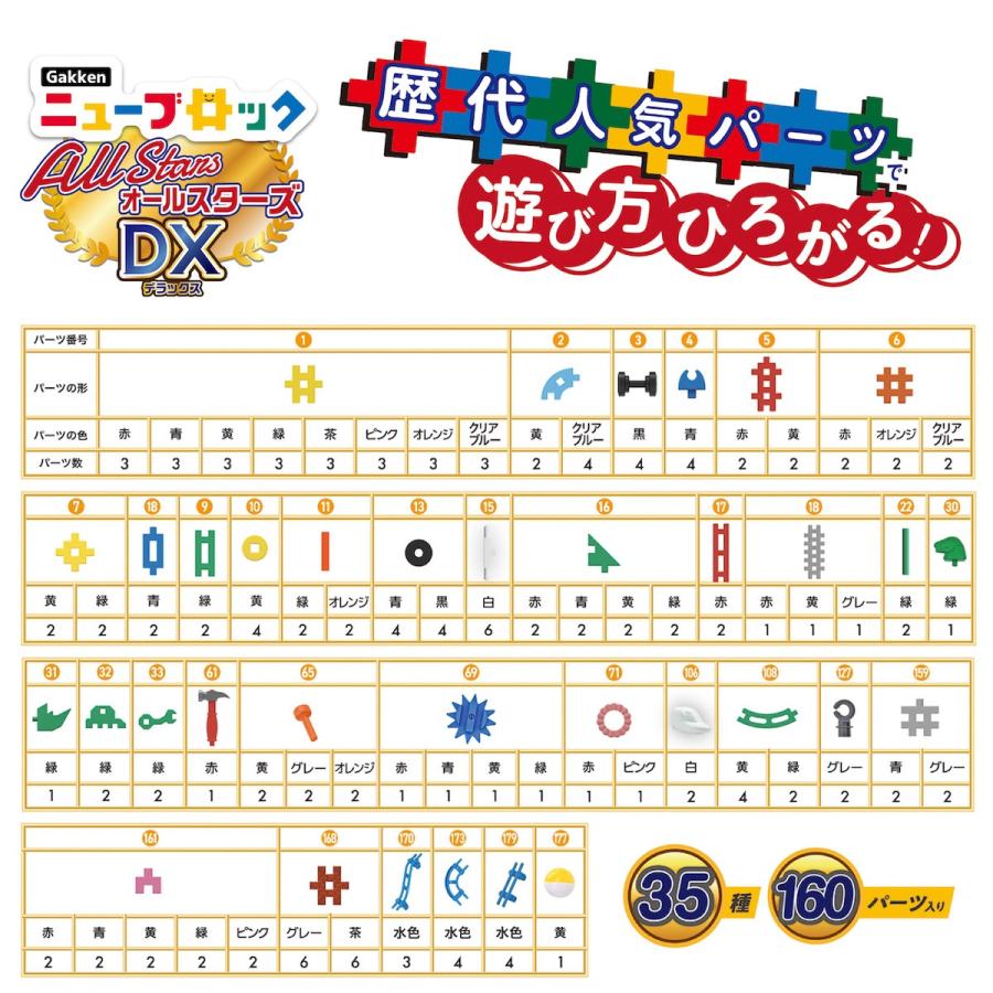 学研ステイフル ラッピング無料！ 学研 公式 ブロック ニューブロック