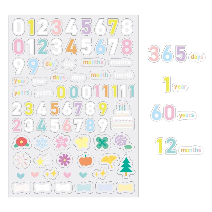 メッセージブック あなたのこと メッセージカード バースデーカード バースデーブック 誕生日カード  誕生日 GR B12044 ギフト メッセージ 学研ステイフル 公式 | 学研ステイフル | 05